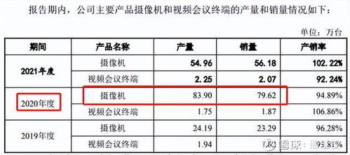 新股申購2281 滿坤科技 維海德