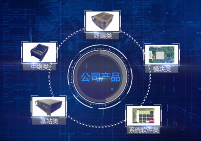 喜訊!國家第三批專精特新&ldquo;小巨人&rdquo;企業,長寧這8家上榜!