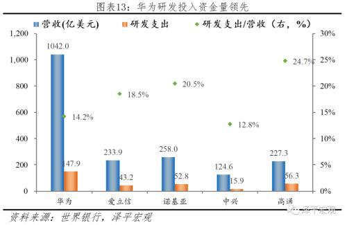于無(wú)聲處聽驚雷--從2019年統(tǒng)計(jì)公報(bào)看中國(guó)未來(lái)