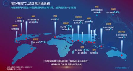 敢憑實力見!TCL成LPL官方合作伙伴