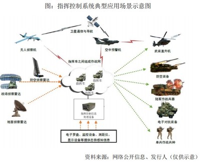 【科創(chuàng)新股簡(jiǎn)析】 科思科技 688788