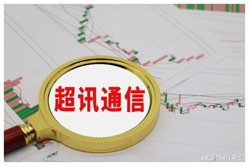 超訊通信 蓄勢待發的5G通信設備巨頭，引領通訊設備研發與銷售新浪潮